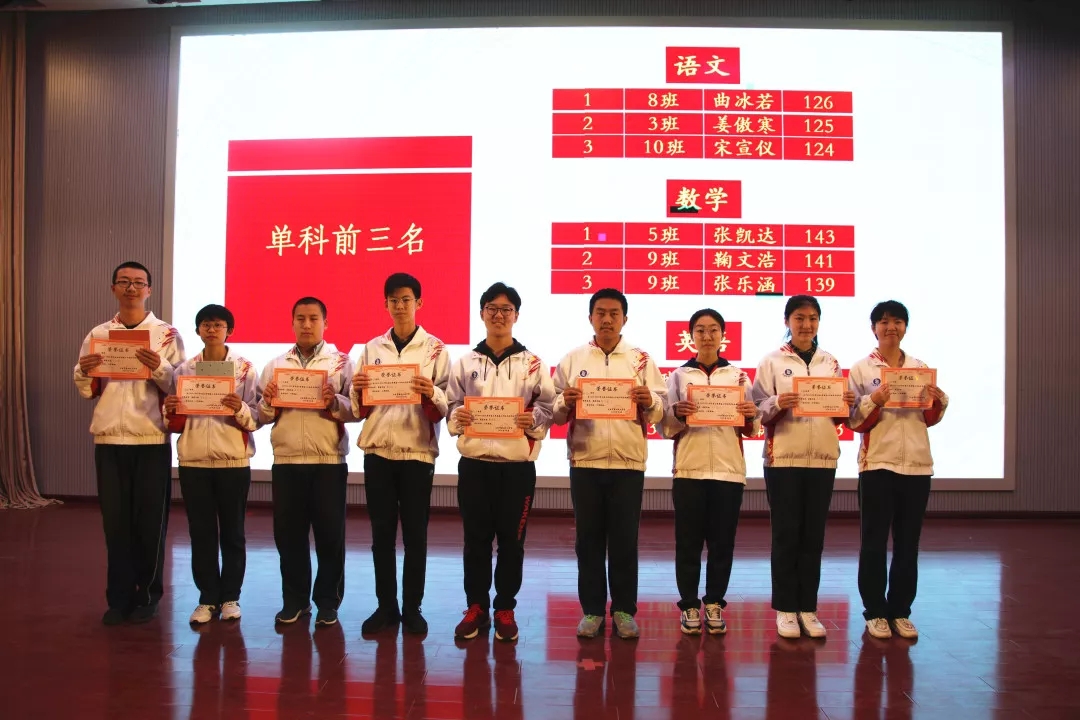 百舸争流，破浪者领航6.webp.jpg