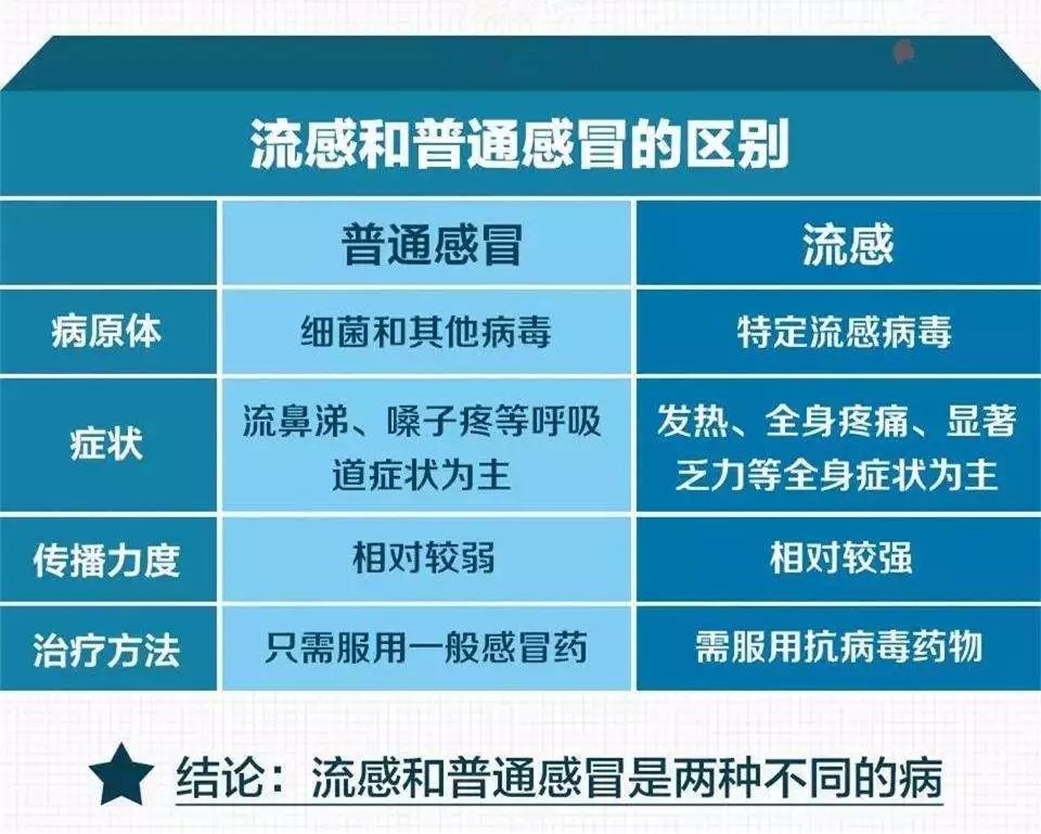 冬季预防传染病2.webp.jpg