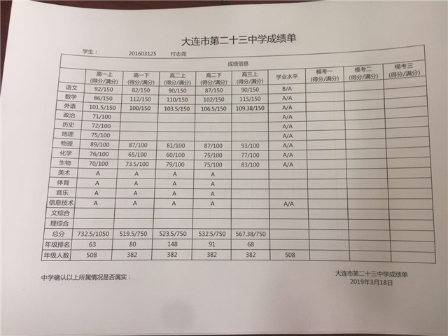 C 成绩单-付志尧.jpg