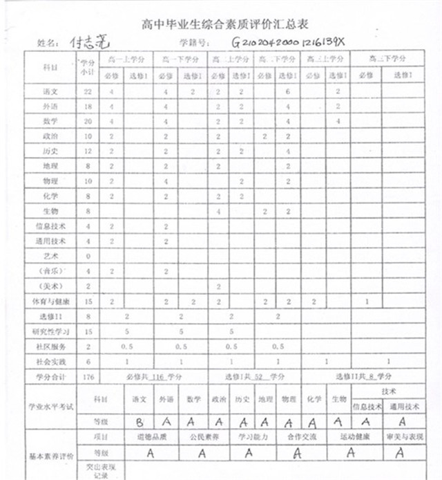 C 综合素质评价表-付志尧.jpg