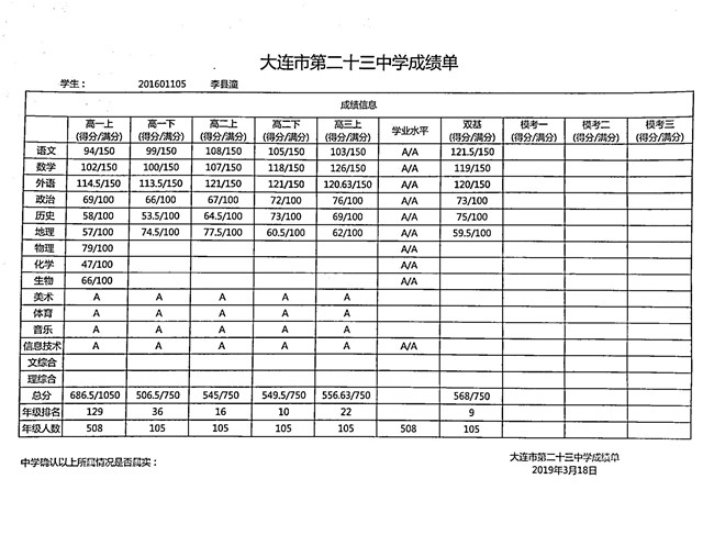 040408103516_03.1李县潼_1.jpg