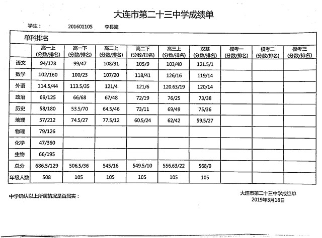 040408103516_03.1李县潼_2.jpg