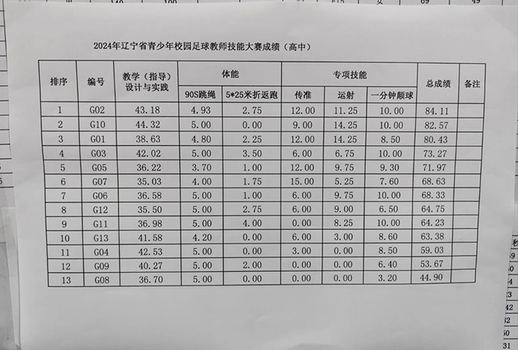 微信图片_20240924182920.jpg