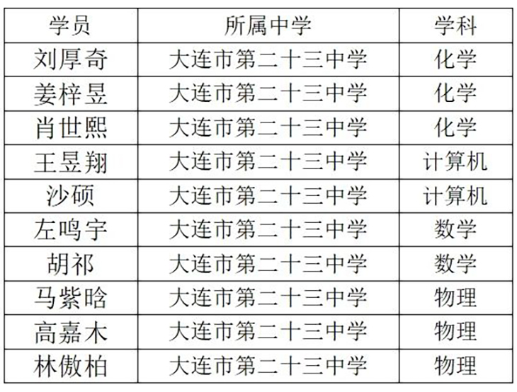 微信图片_20250403105258.jpg